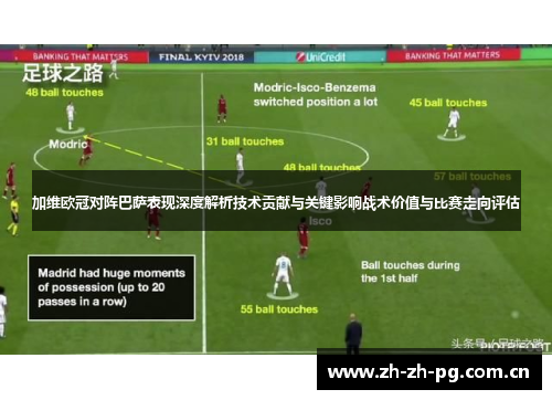 加维欧冠对阵巴萨表现深度解析技术贡献与关键影响战术价值与比赛走向评估 加维欧冠对阵巴萨表现深度解析技术贡献与关键影响战术价值与比赛走向评估