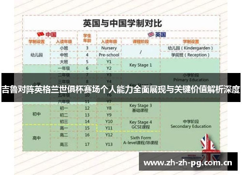 吉鲁对阵英格兰世俱杯赛场个人能力全面展现与关键价值解析深度 吉鲁对阵英格兰世俱杯赛场个人能力全面展现与关键价值解析深度