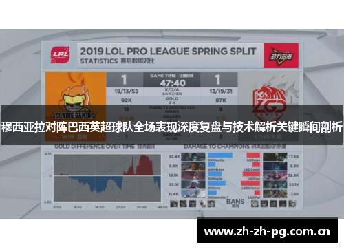穆西亚拉对阵巴西英超球队全场表现深度复盘与技术解析关键瞬间剖析 穆西亚拉对阵巴西英超球队全场表现深度复盘与技术解析关键瞬间剖析